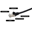 10m RJ45 CAT6a SSTP Stranded Flush Moulded LS0H Network Cable - 26AWG - Black