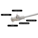 3m RJ45 CAT6a SSTP Stranded Flush Moulded LS0H Network Cable - 26AWG - White