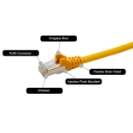 10m RJ45 CAT6a SSTP Stranded Flush Moulded LS0H Network Cable - 26AWG - Yellow