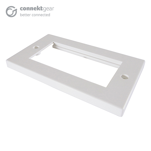 Double Faceplate for RJ45 Modules