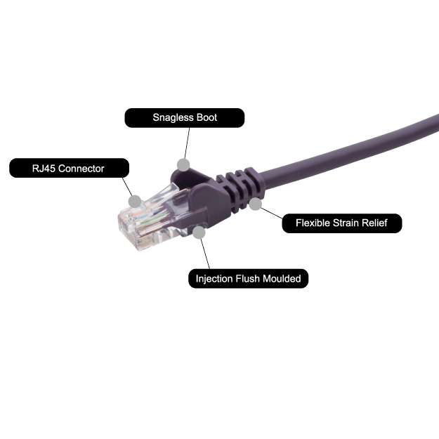 1.5m RJ45 CAT5e UTP Stranded Flush Moulded Network Cable - 24AWG - Purple