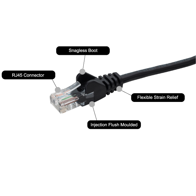 7m RJ45 CAT6 UTP Stranded Flush Moulded LS0H Network Cable - 24AWG - Black