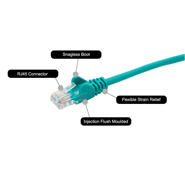 1.5m RJ45 CAT5e UTP Stranded Flush Moulded Network Cable - 24AWG - Green
