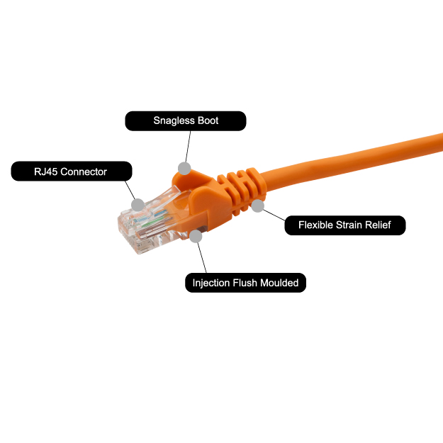 5m RJ45 CAT6 UTP Stranded Flush Moulded LS0H Network Cable - 24AWG - Orange