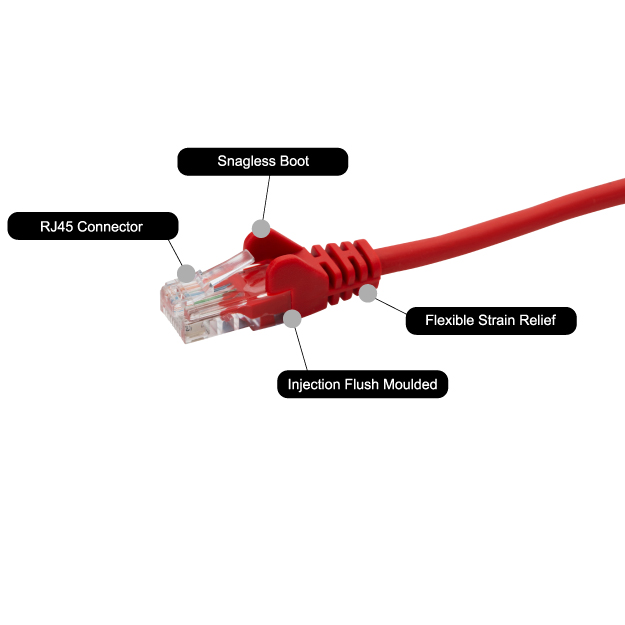 2m RJ45 CAT6 UTP Stranded Flush Moulded LS0H Network Cable - 24AWG - Red