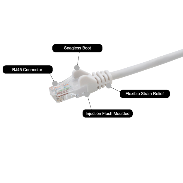 5m RJ45 CAT6 UTP Stranded Flush Moulded LS0H Network Cable - 24AWG - White