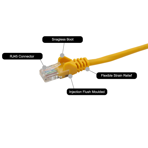 5m RJ45 CAT5e UTP Stranded Flush Moulded Network Cable - 24AWG - Yellow
